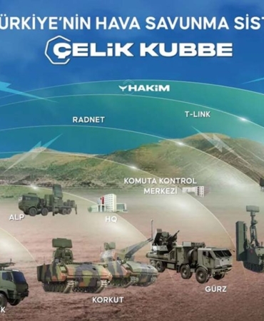 defenceturkiye1-522