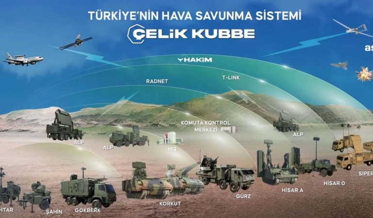 defenceturkiye1-522