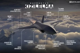 kizilelma-iha-f-16dan-daha-az-gorunur