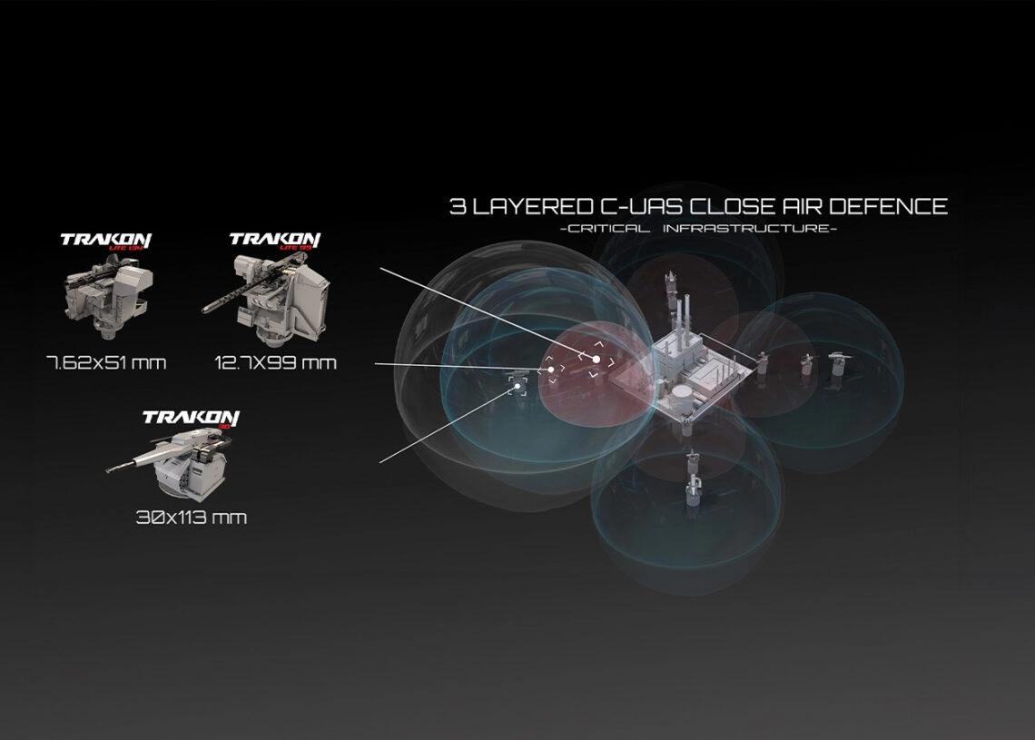 Türk savunma sanayisinin yerli drone avcısı Malezya'da
