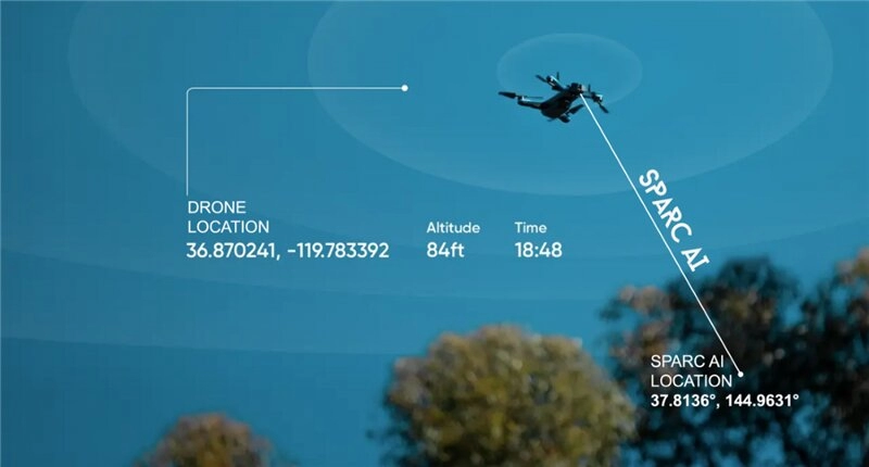 Ukrayna'nın İHA'larına GPS'siz navigasyon desteği