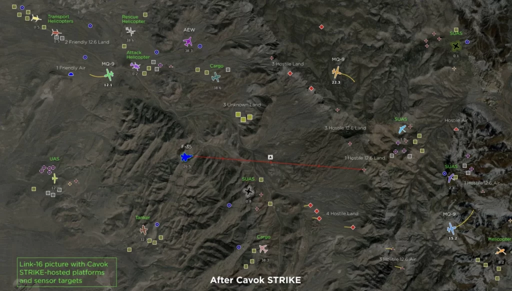 Askeri sistemleri Link 16 ağına bağlayan yazılım: Cavok STRIKE